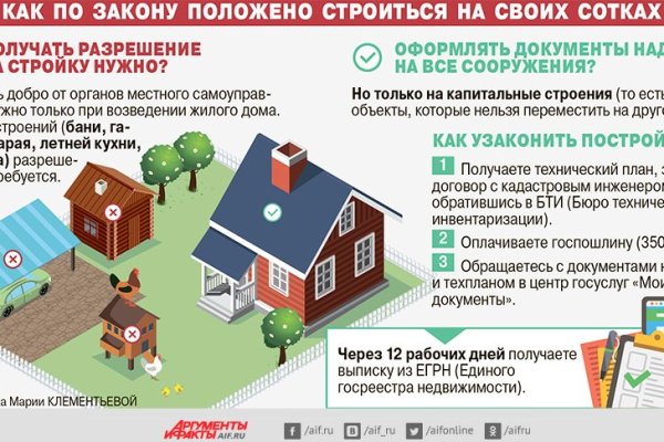 Актуальный домен кракена
