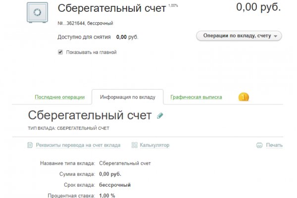 Kraken darknet