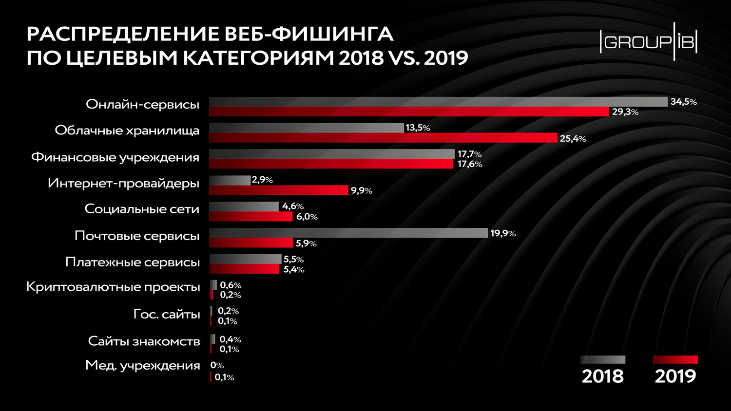 Кракен сайт маркет